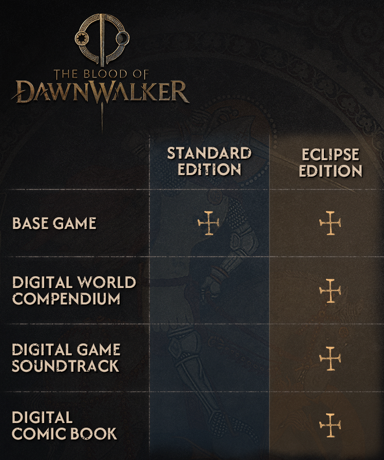 The Blood of Dawnwalker - Eclipse Edition PC Steam Key