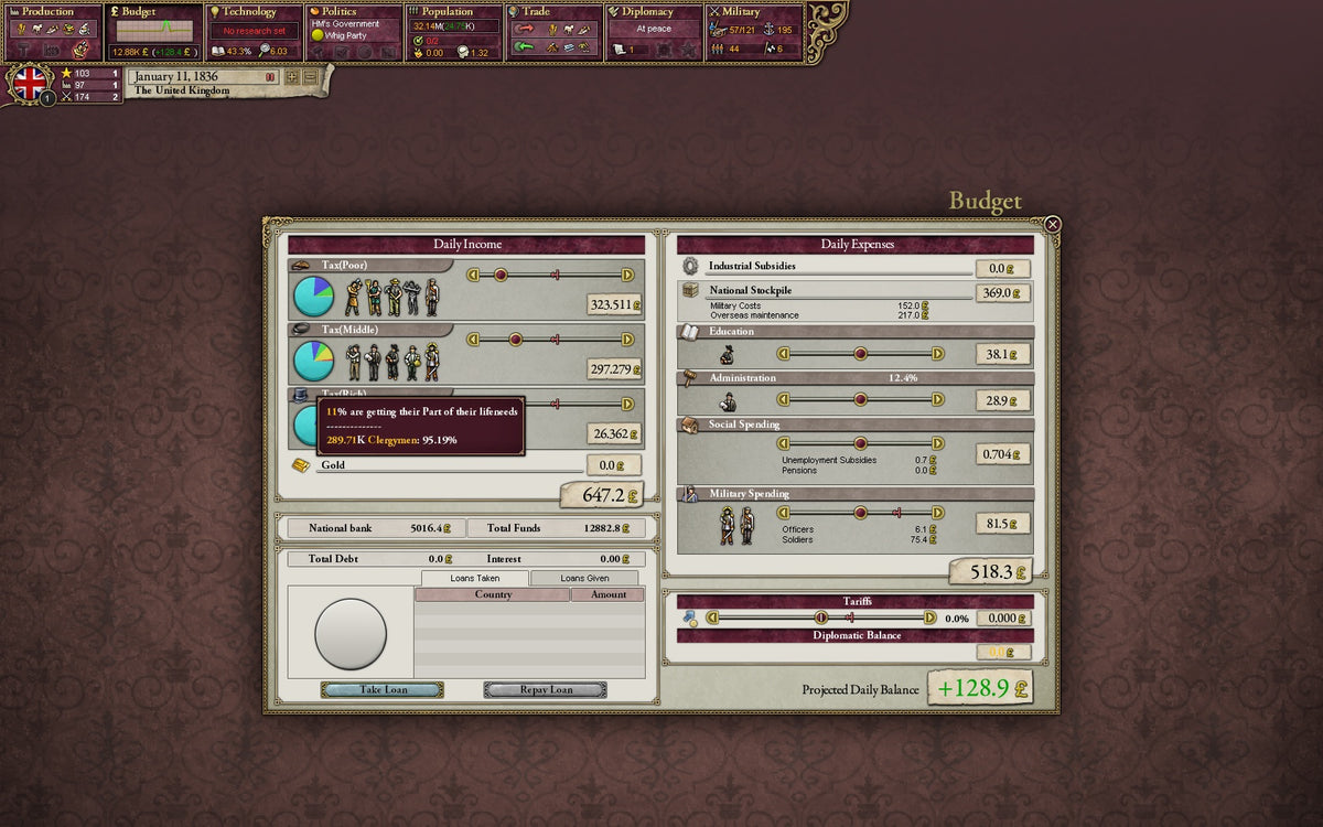Victoria II PC Steam Key