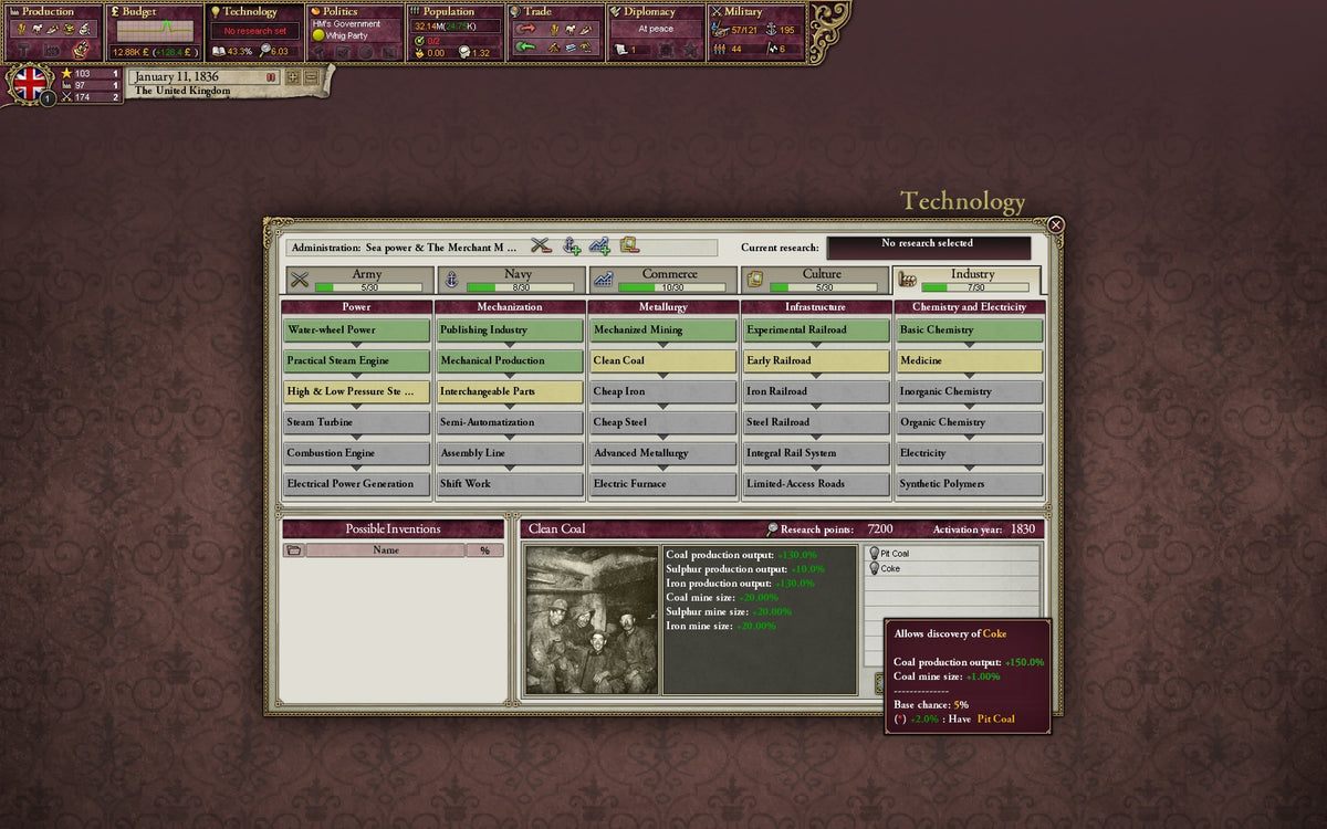 Victoria II PC Steam Key