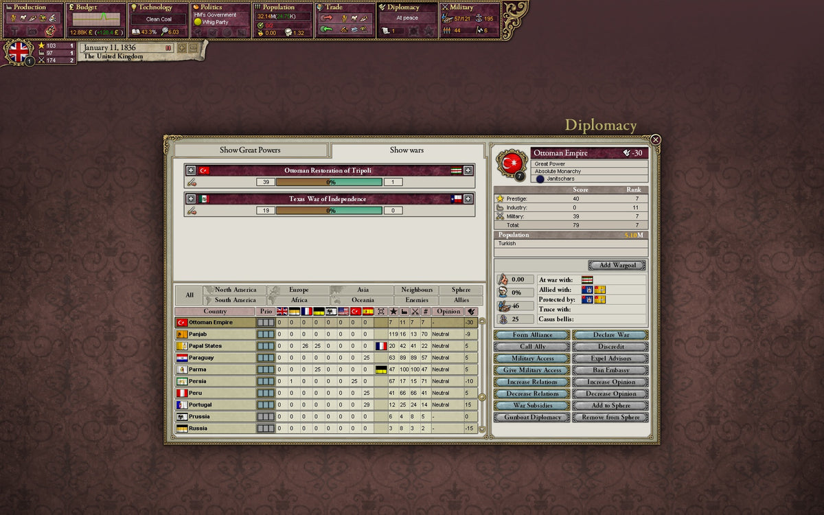 Victoria II PC Steam Key