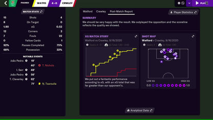 Football Manager 2021 XBOX & PC Microsoft Store Key