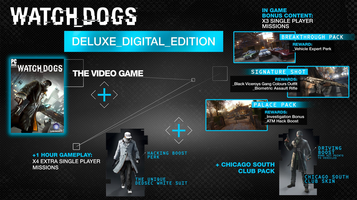 Watch Dogs PC Ubisoft Connect Key