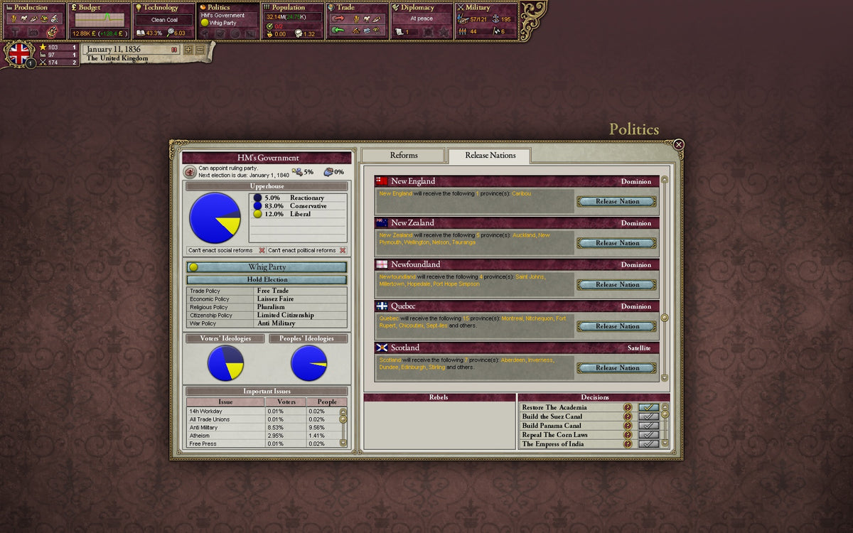 Victoria II PC Steam Key