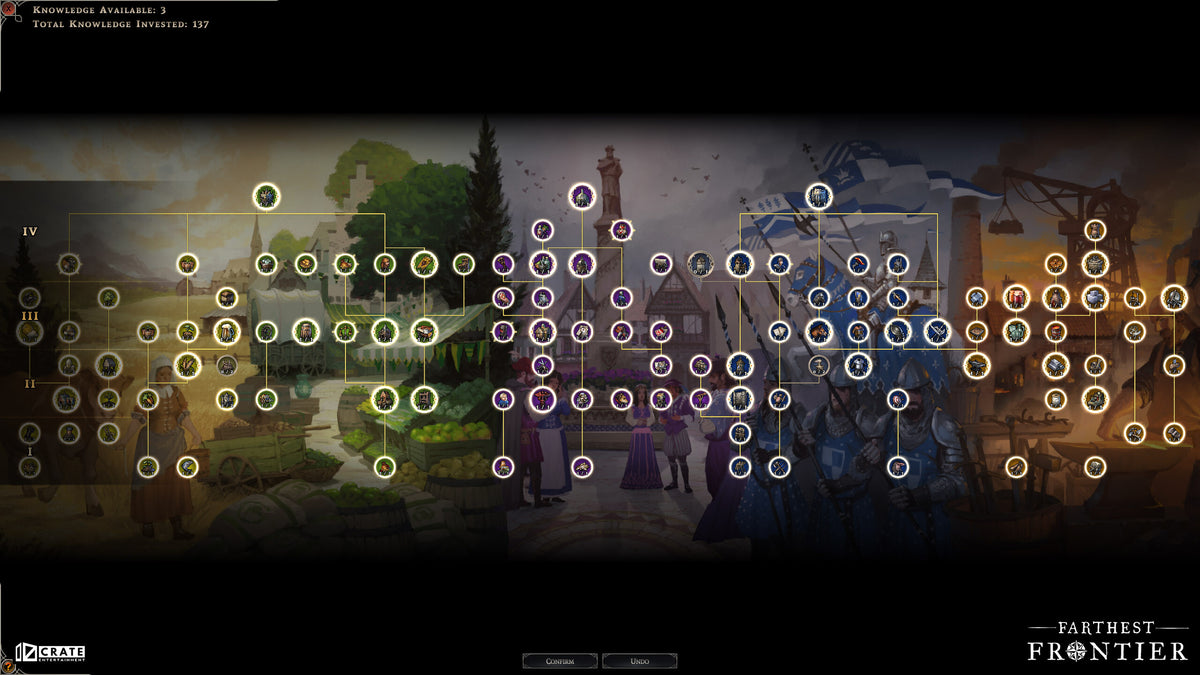 Farthest Frontier PC Steam Key