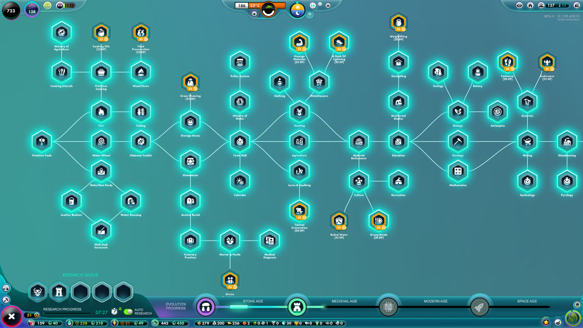 The Universim PC Steam Key