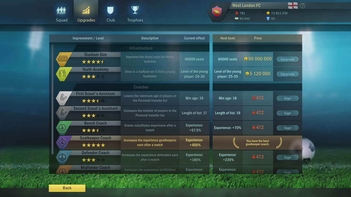Football, Tactics & Glory PC Steam Key