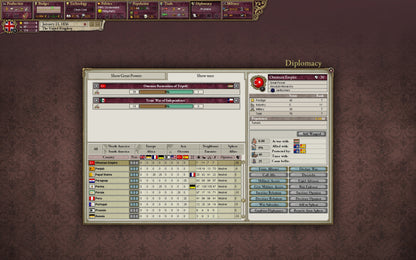 Victoria II PC Steam Key