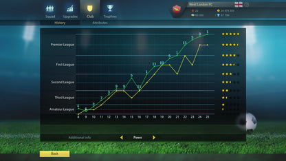 Football, Tactics & Glory PC Steam Key