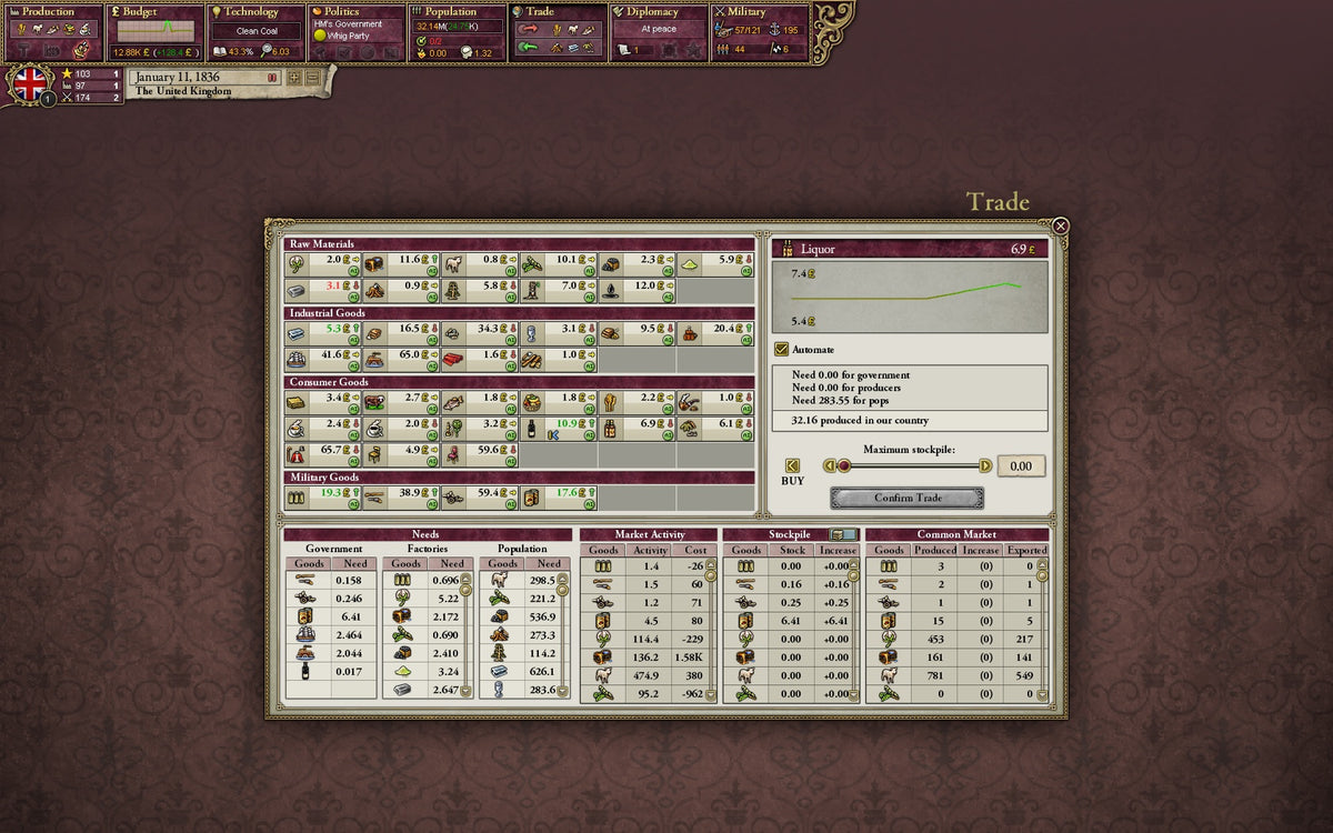 Victoria II PC Steam Key