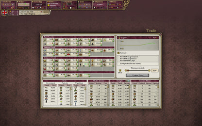 Victoria II PC Steam Key
