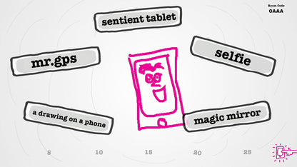 The Jackbox Party Pack PC Steam Key