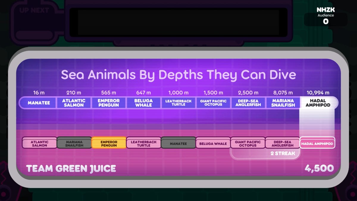 The Jackbox Party Pack 9 PC Steam Key