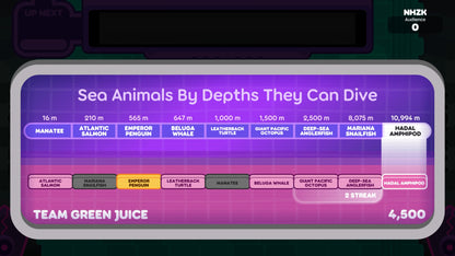 The Jackbox Party Pack 9 PC Steam Key