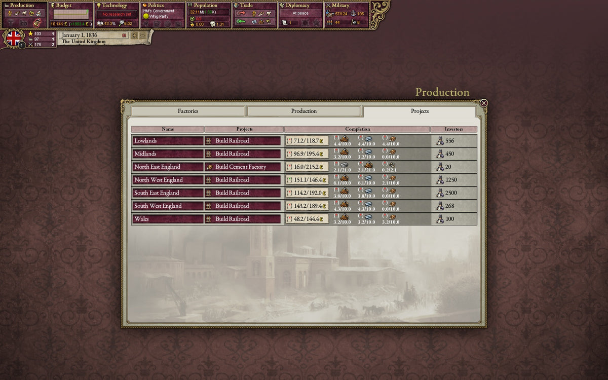 Victoria II PC Steam Key
