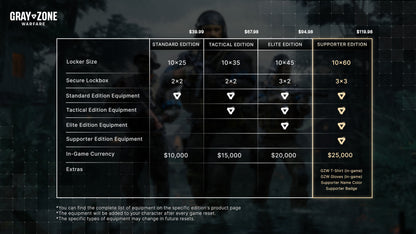 Gray Zone Warfare PC Steam Key